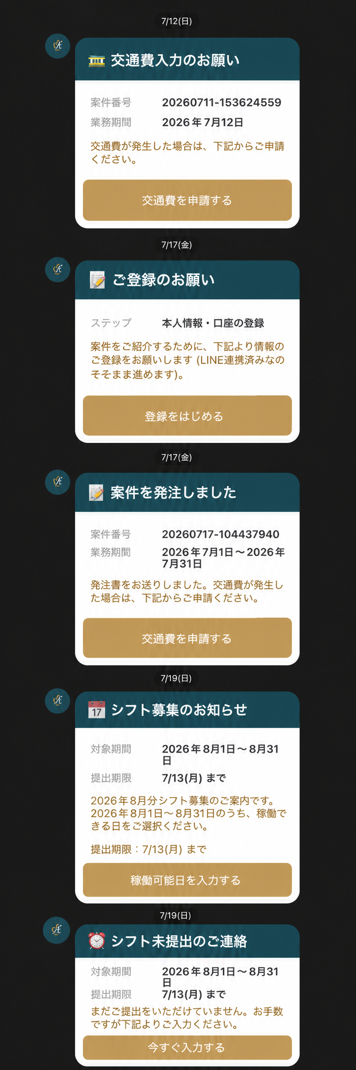 登録案内、案件発注、交通費申請、シフト募集、未提出リマインドのリッチ通知カードが並ぶLINE画面